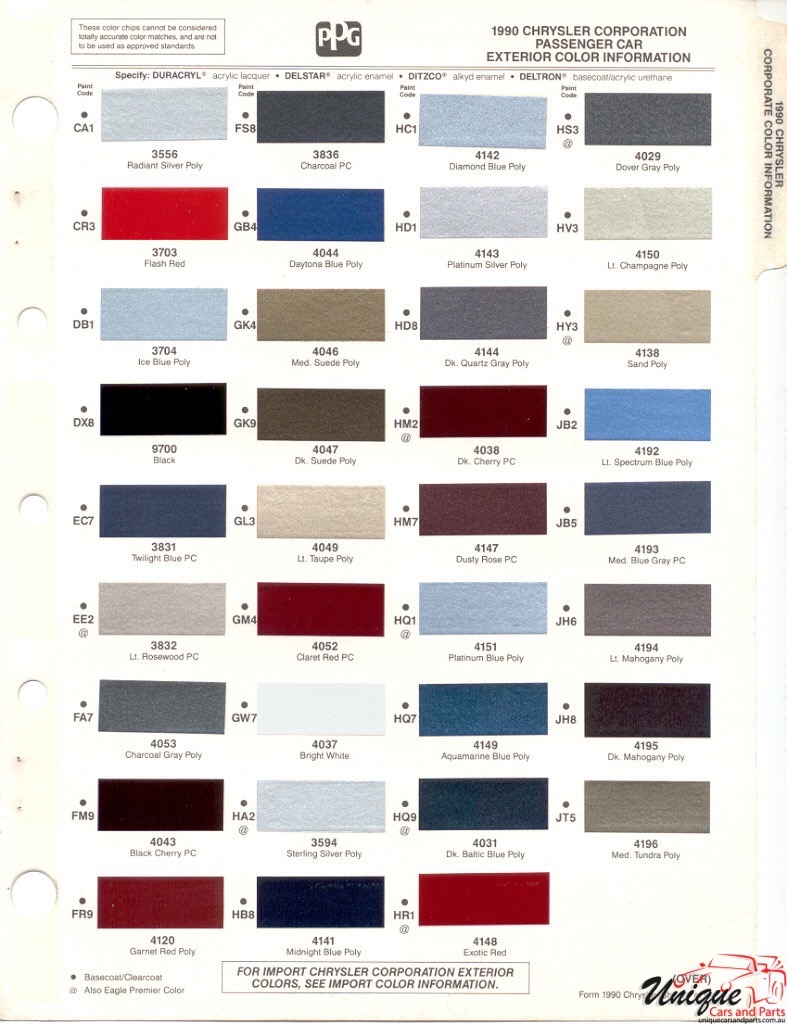 1990 Chrysler Paint Charts PPG 1